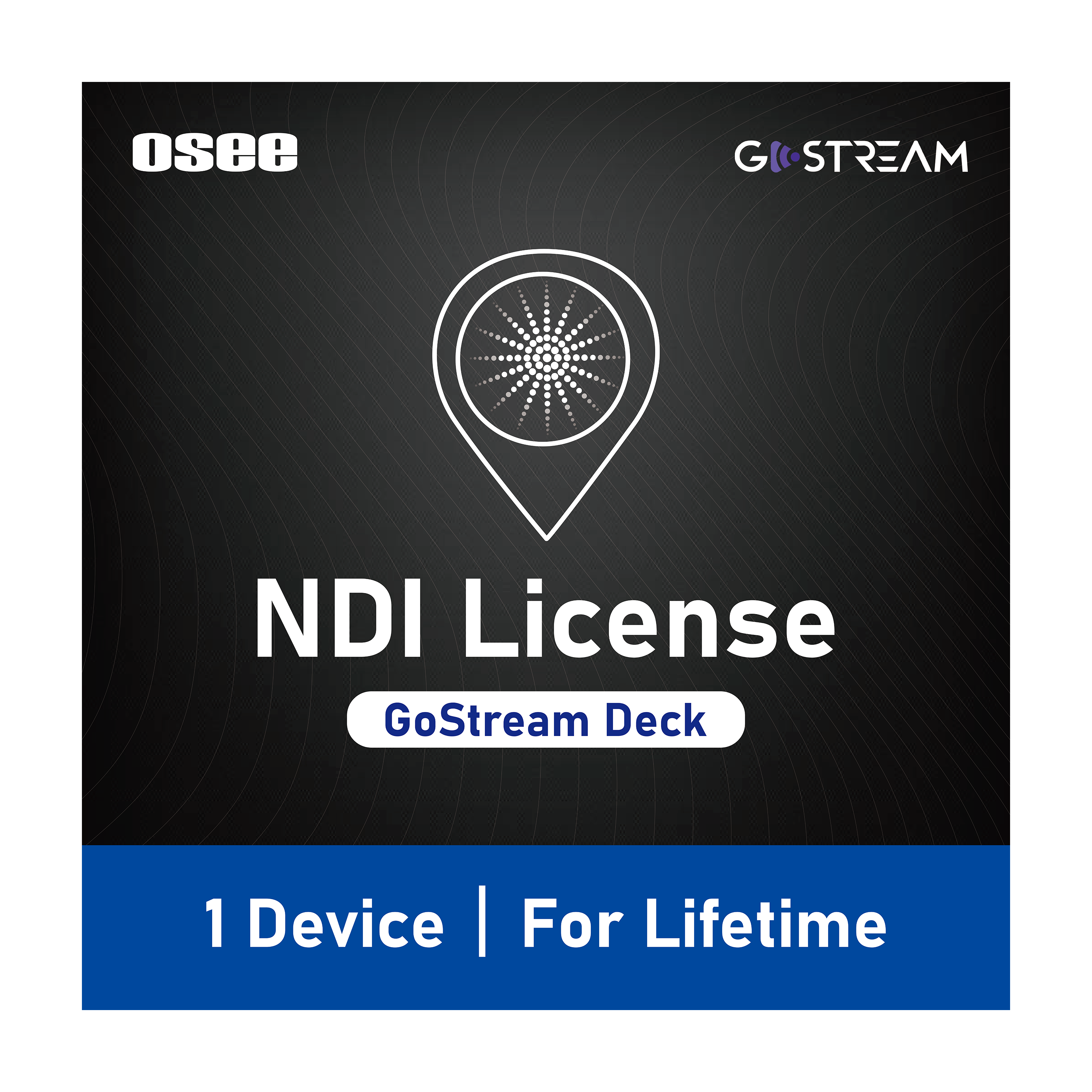GoStream Deck NDI|HX License Key
