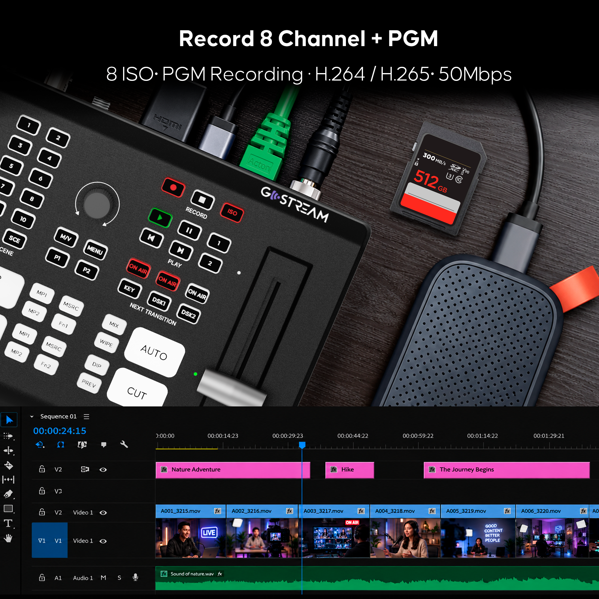 GoStream Duet 8 ISO: 8-Channel Live Stream Switcher | HDMI/SDI/NDI
