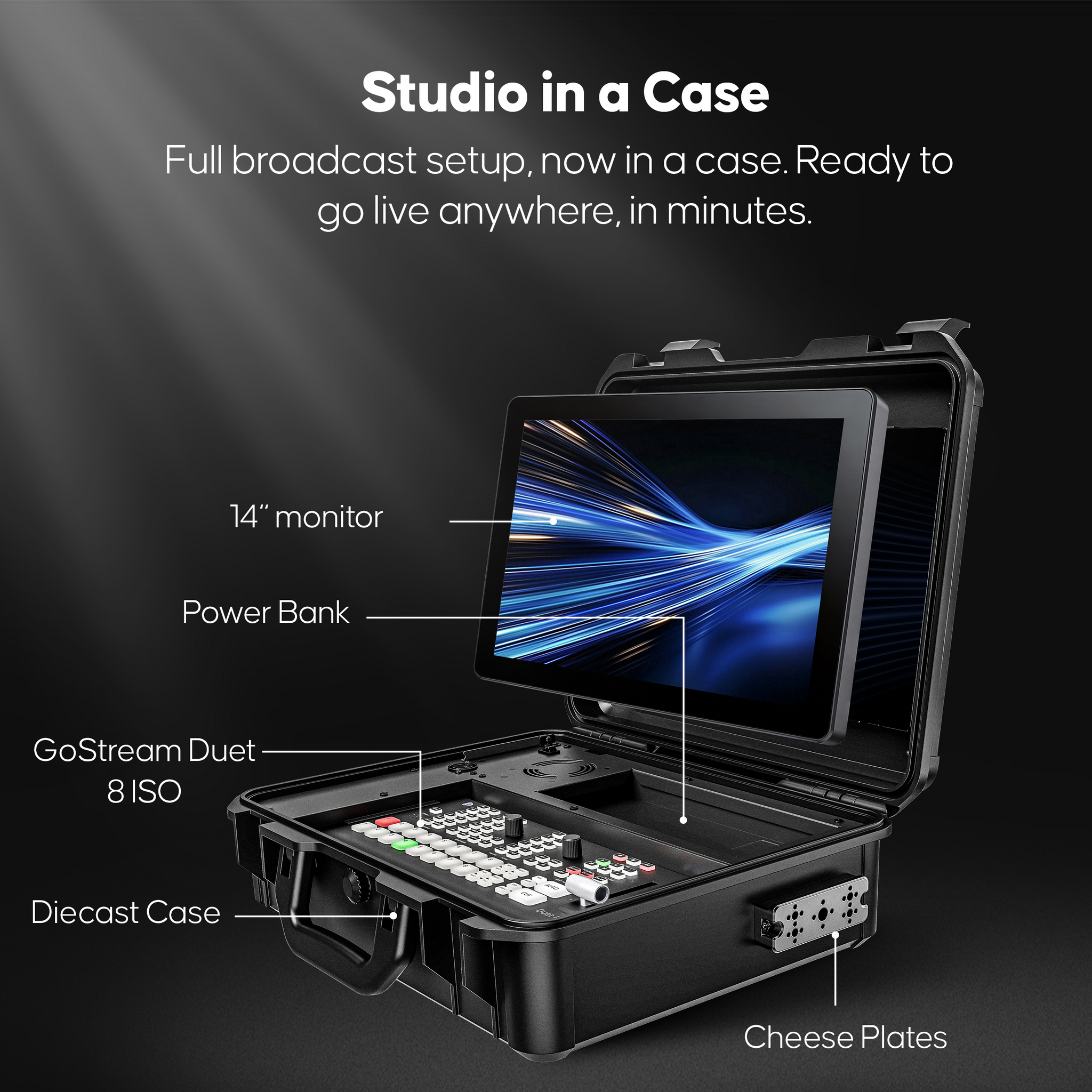 Osee GoStream Duet Kit モニター付 ビデオスイッチャー GoStream Duet Kit: Live Stream Switcher & Multi-Camera Mixer