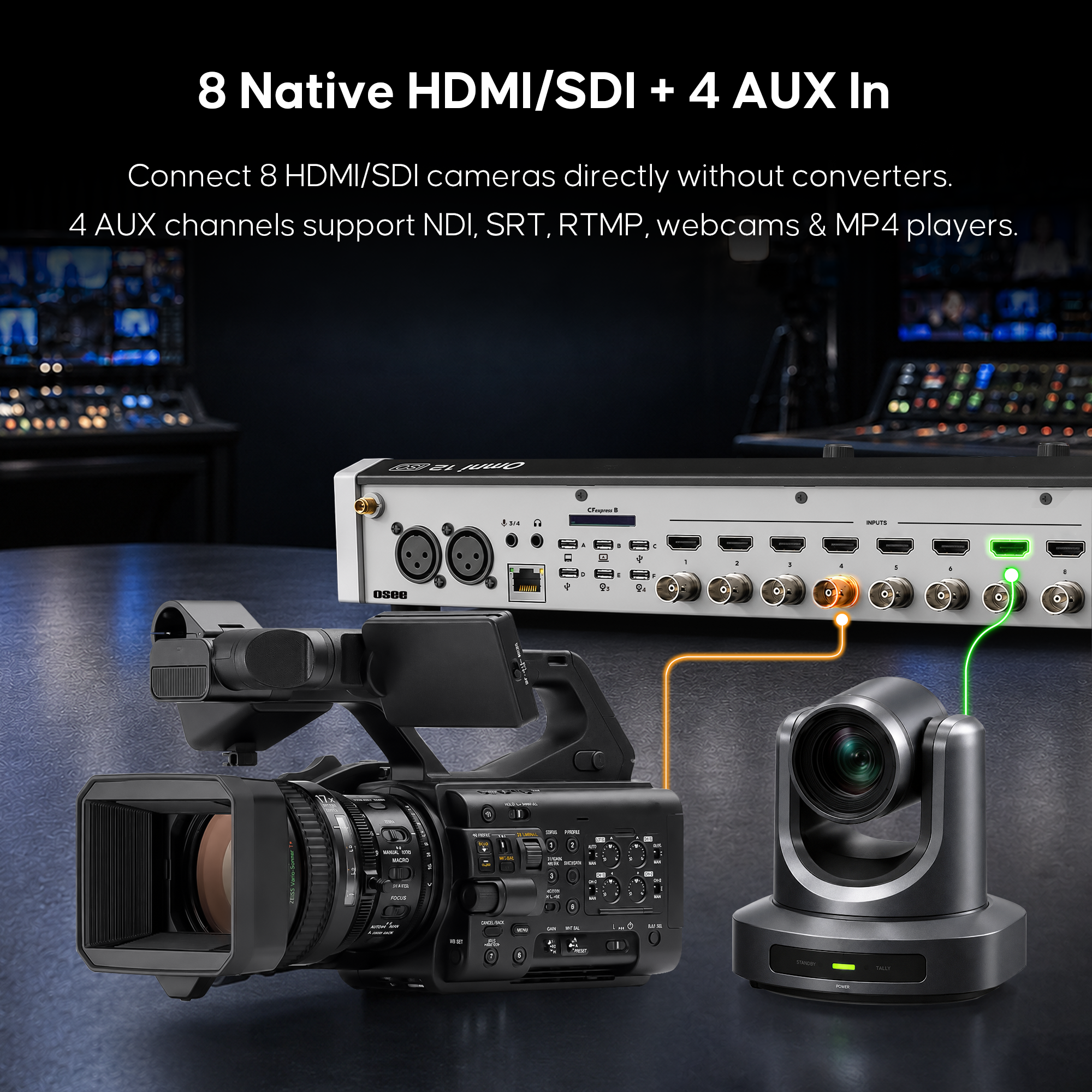 New-in Osee GoStream Omni 12 ISO: Video Switcher, 12CH SDI HDMI