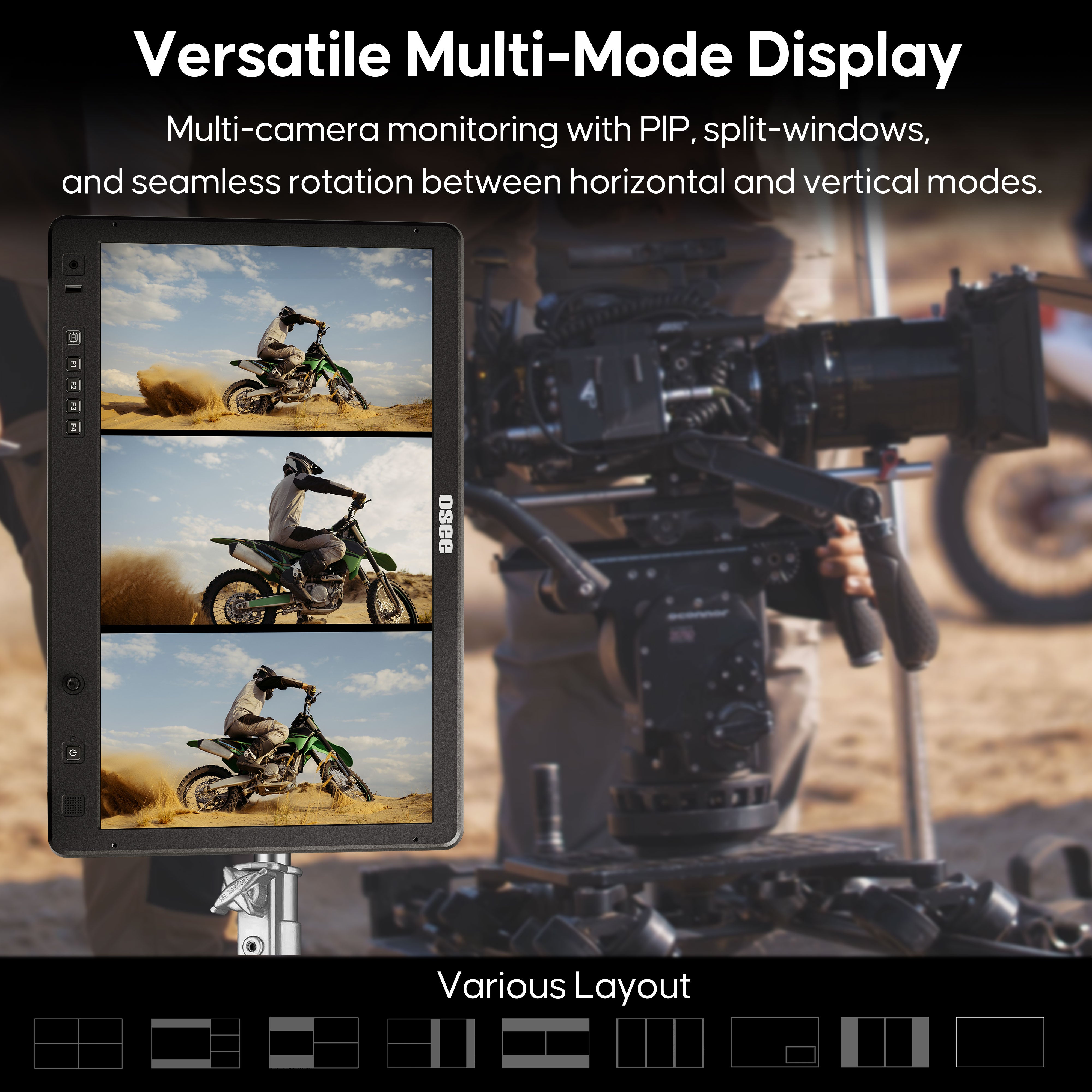 Mega22S4 multi-camera monitoring features PIP, split window, and seamless rotation between horizontal and vertical modes.