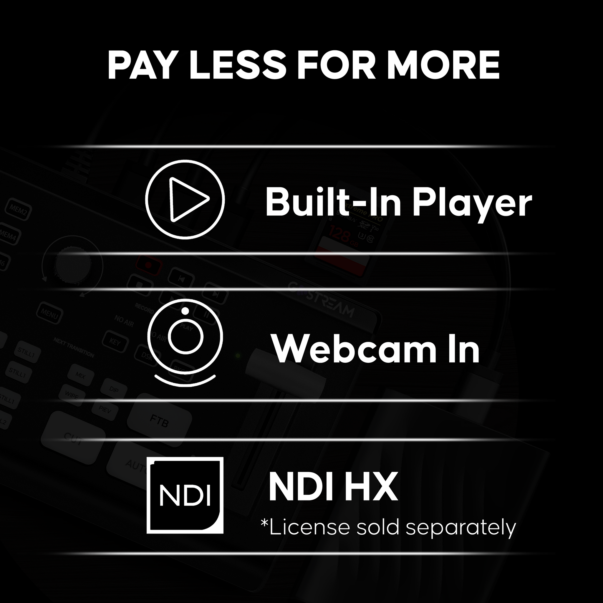 GoStream Deck comes with a built-in media player, webcam input, and NDI HX support