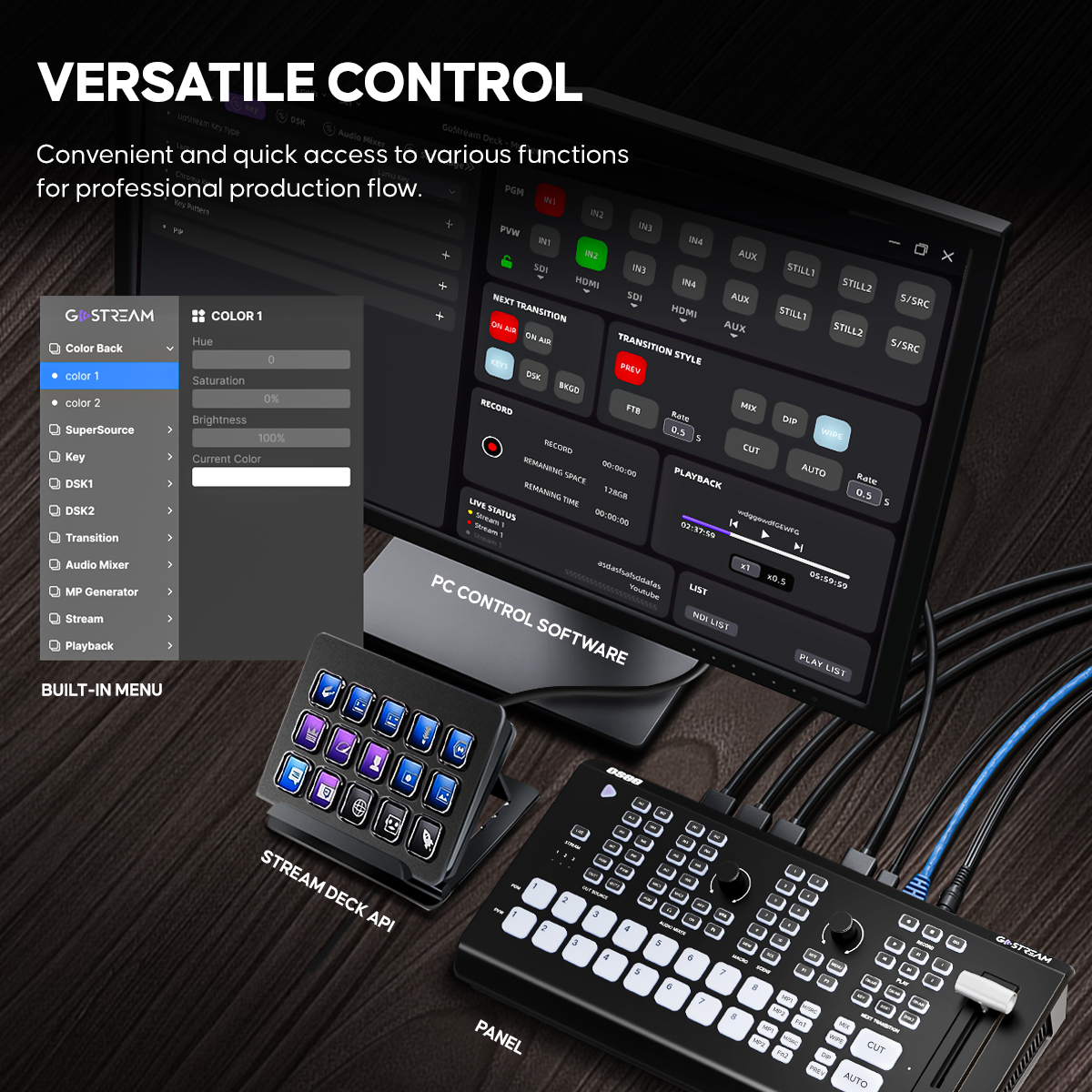 GoStream Duet 8 ISO supports versatile control ways: PC control software, built-in menu, stream deck API and self panel.