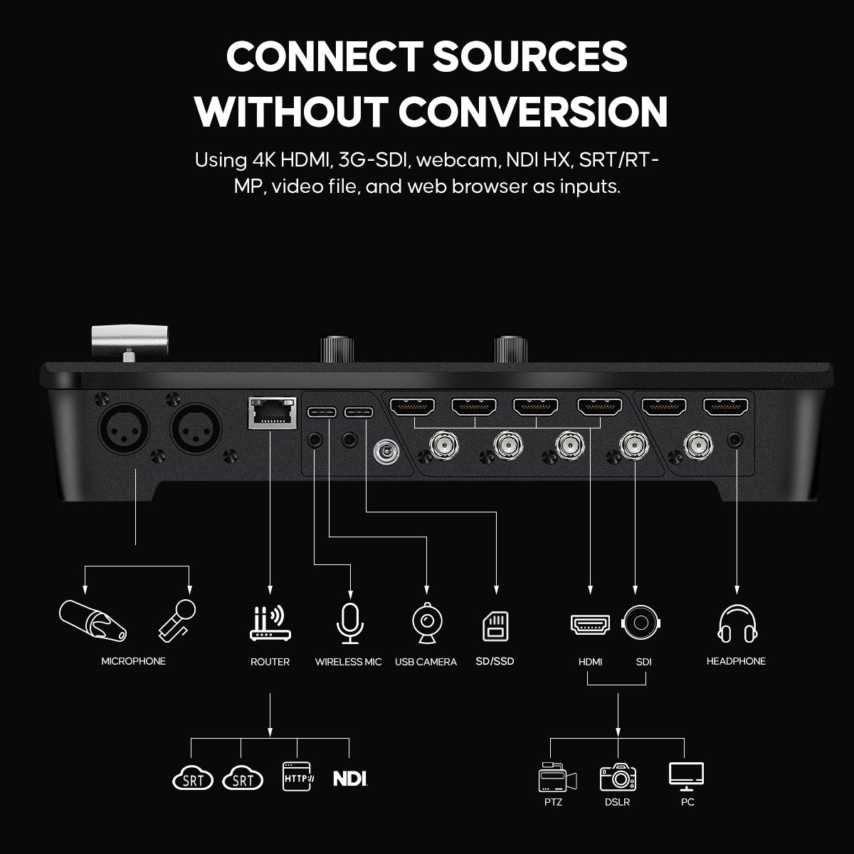 Dual XLR audio inputs and HDMI/SDI/NDI ports on GoStream Duet 8 ISO broadcast switcher