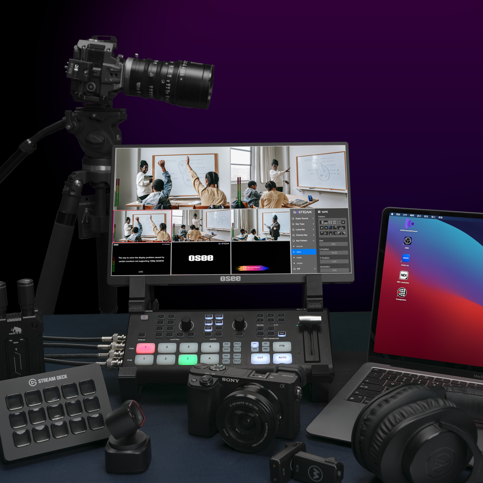 GoStream Duet: SDI Live Stream Switcher with NDI Multi-Camera