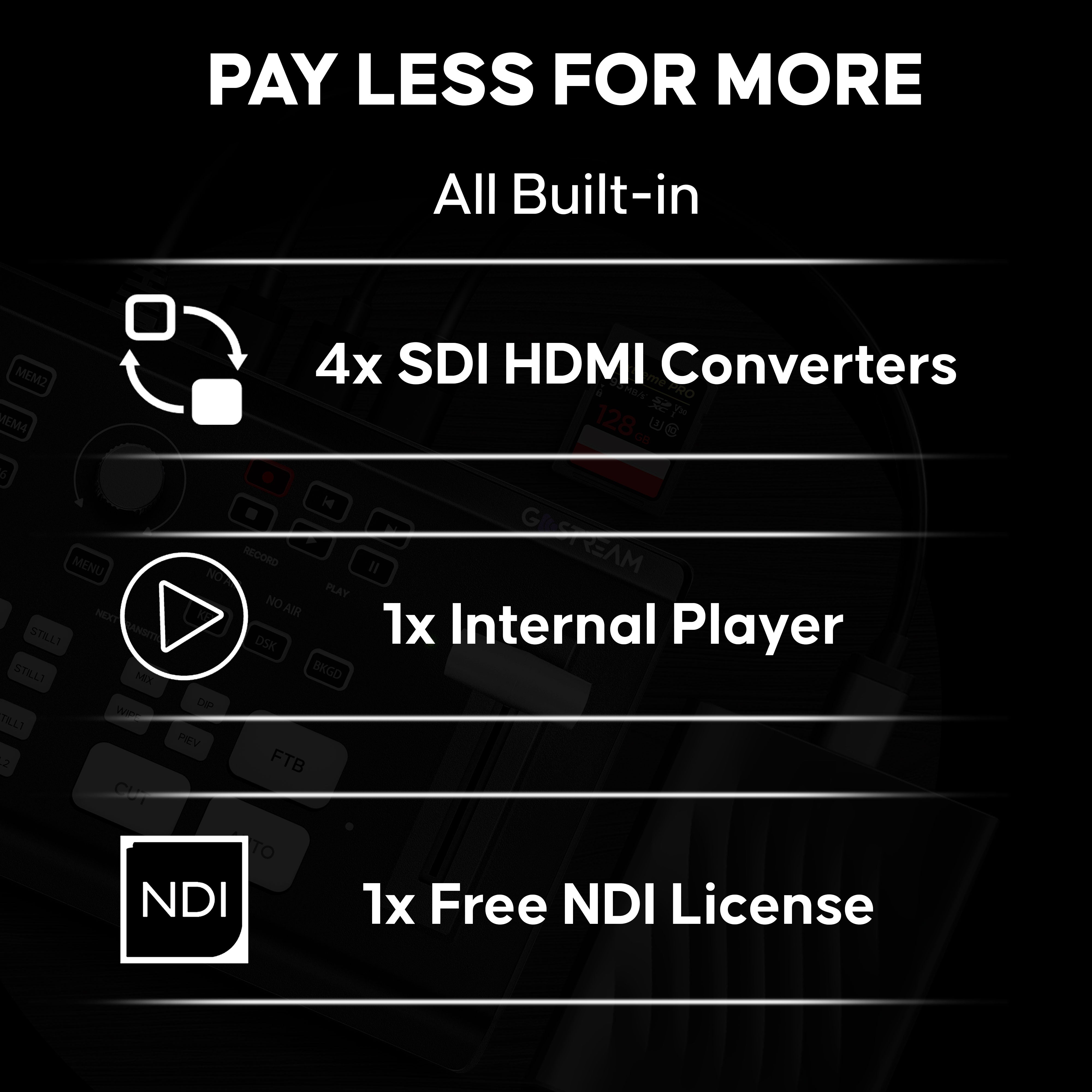 GoStream Duet offers unlimited input options, including 4 SDI ports, 4 HDMI ports, a USB Type-C port, NDI HX sources, and SD/SSD playback capabilities