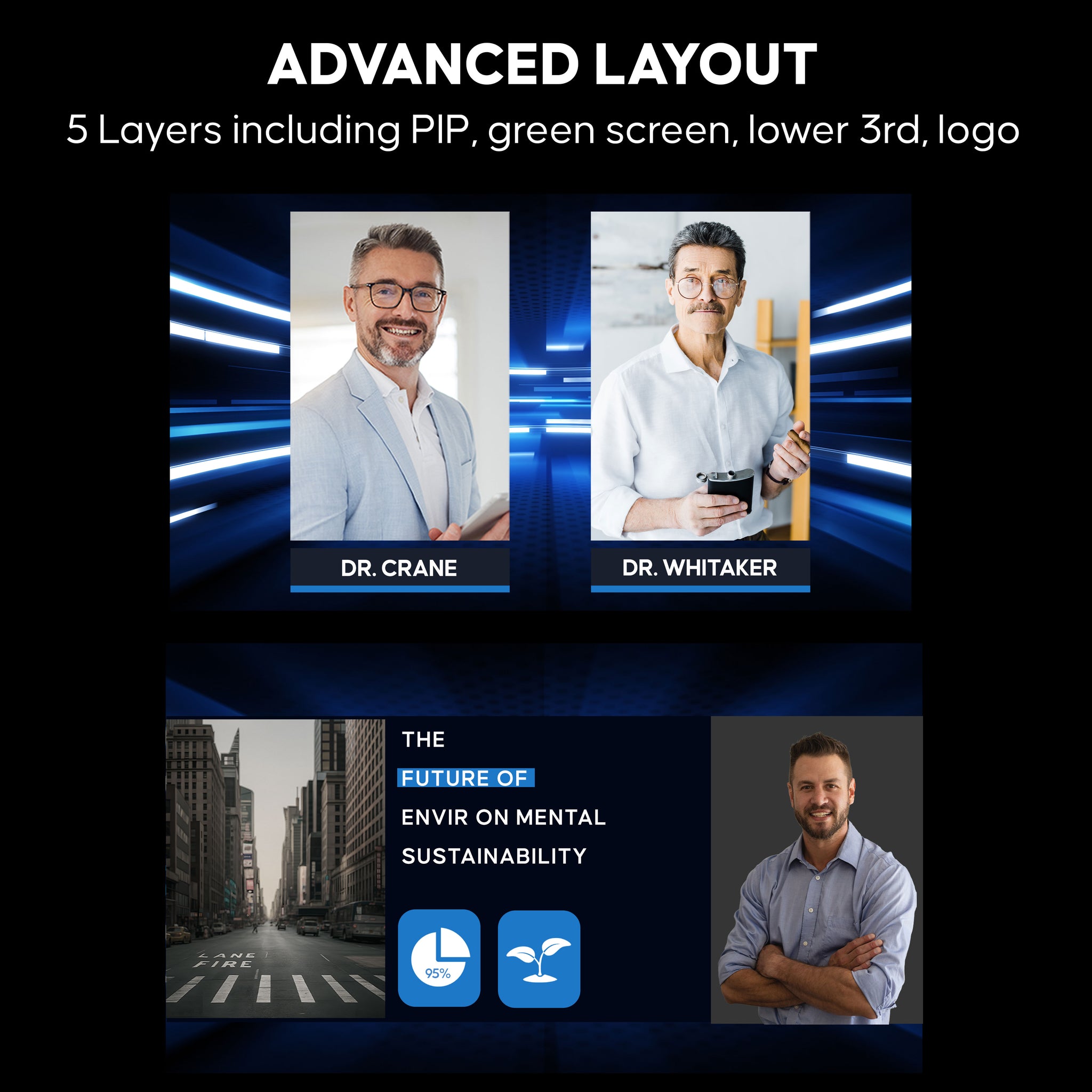 GoStream Duet supports MultiSource functionality with dual video windows, background options, and graphics overlay