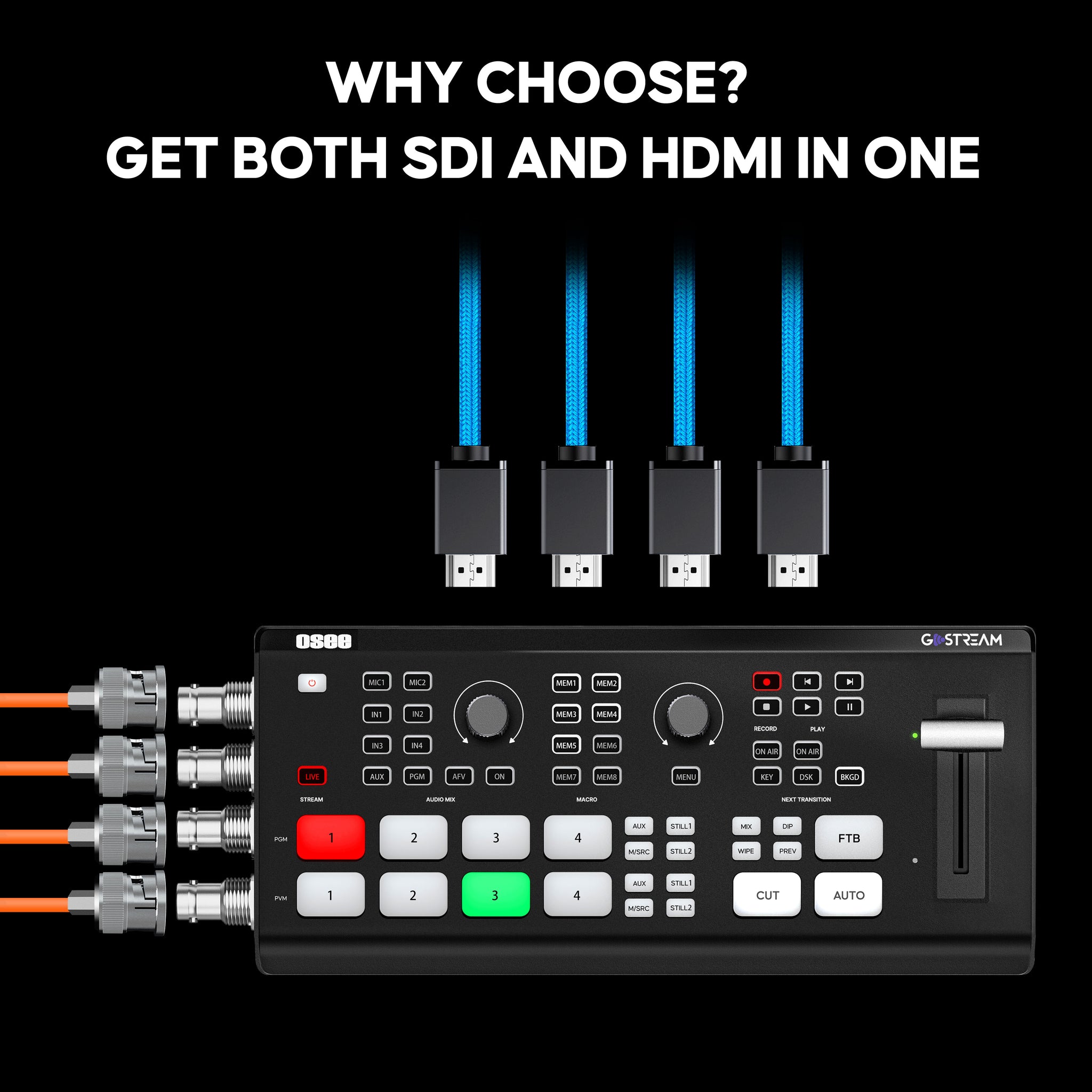 GoStream Duet supports multiple inputs, selectable from 4*SDI and 4*HDMI