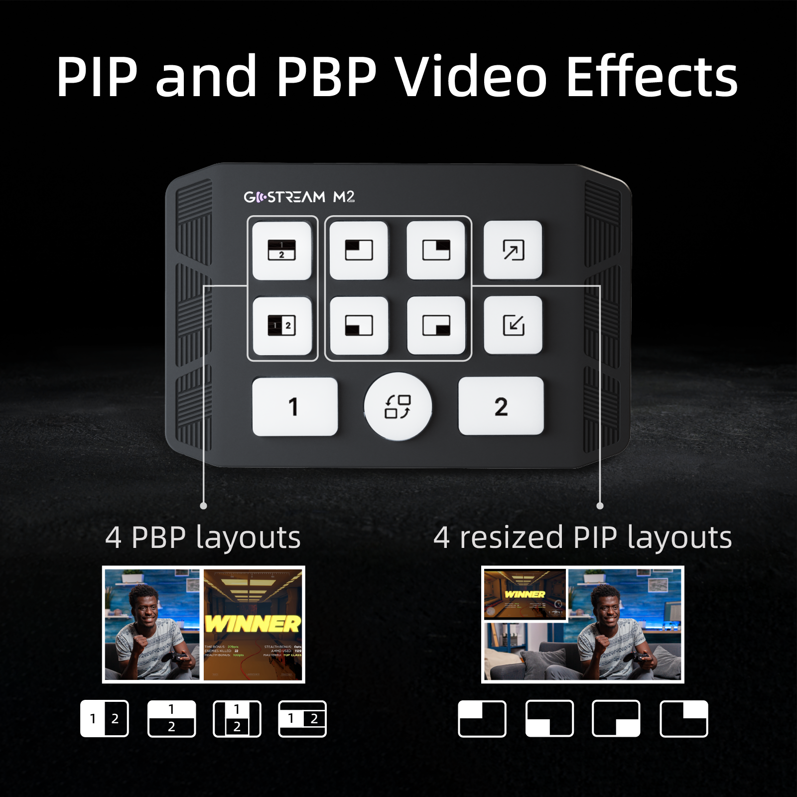 GoStream M2 suppots PIP and PBP layouts