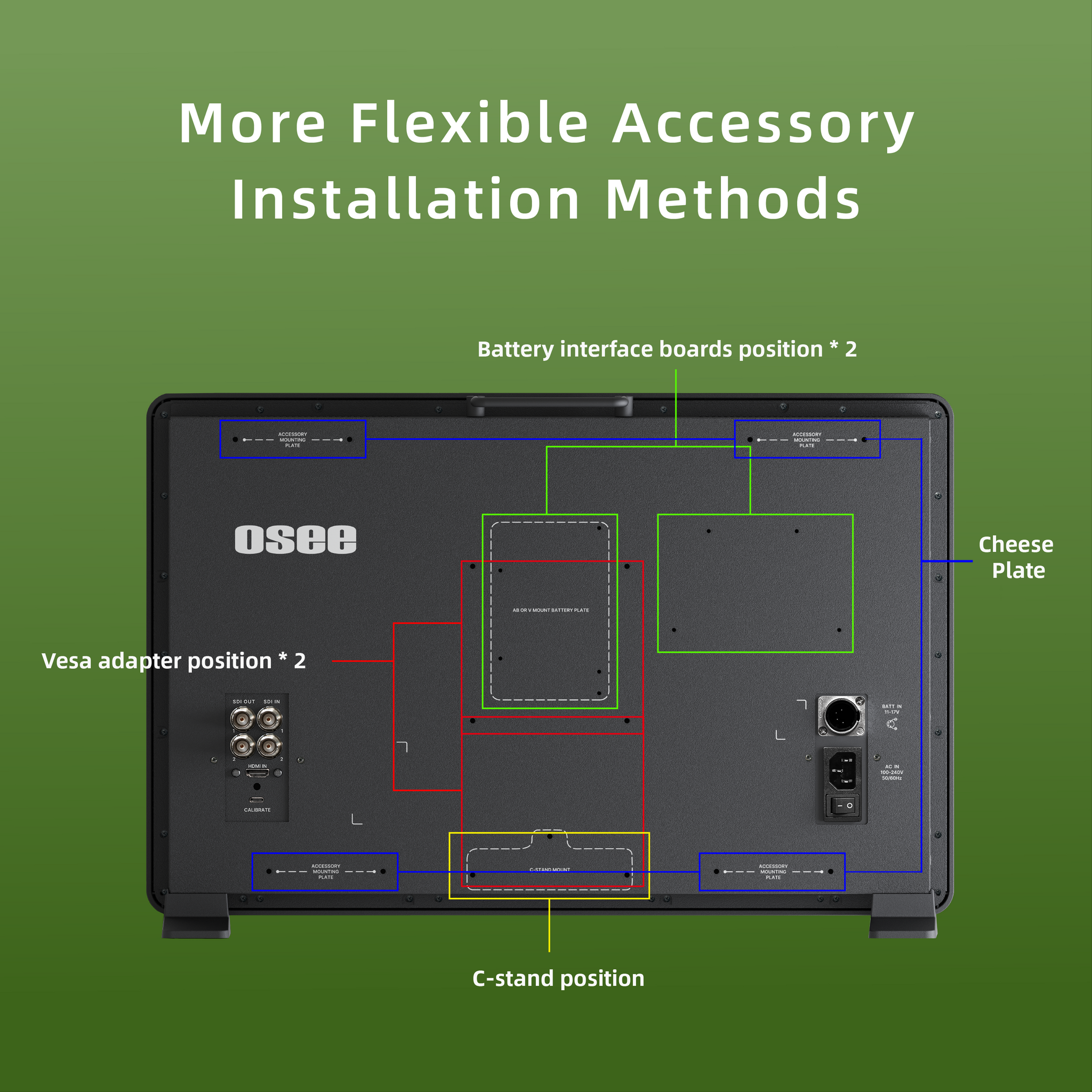Mega 22S with more flexible accessory installation methods for battery, vesa adapter, c-stand and cheese plate to simplify your workflow