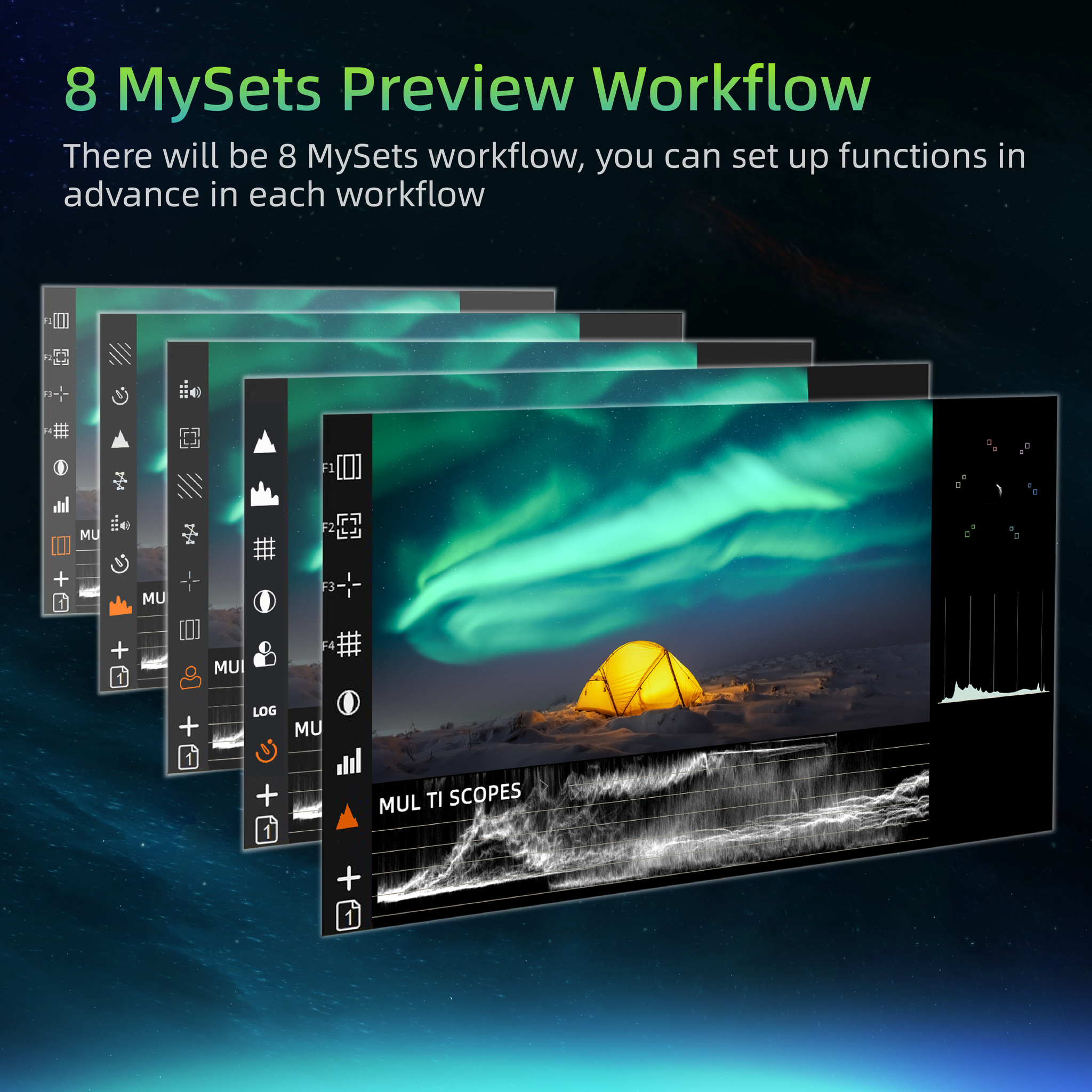 T5+ provides 8 mySets preview workflows, you can pre-set functions in each workflow